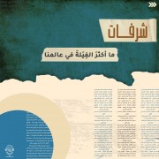 ما أكثر الفيلة