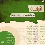 احذر ذئب اللحظة المناسبة