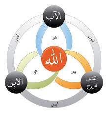 كتاب الفروسية المُحمدية